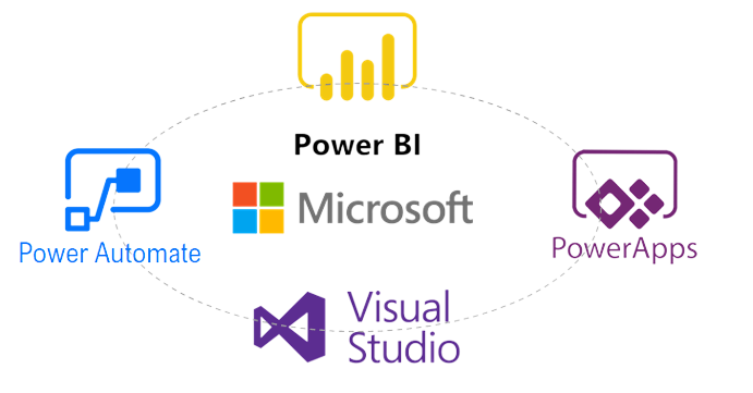 power_plateform